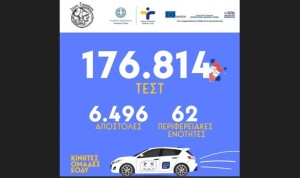 Σειρά προληπτικών εξετάσεων στην Παναγούλα Ξηρομέρου (Δευ 15/6/2026 09:00-14:00)