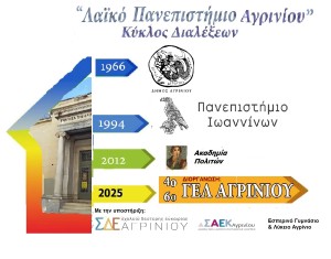 Αγρίνιο: Το «Λαϊκό Πανεπιστήμιο» ξεκινά και πάλι! (Πεμ 6/3/2025)